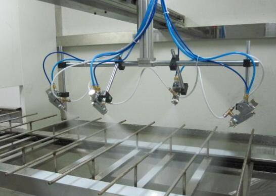 噴涂機器人應用的行業有哪些？