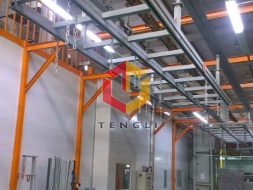 CNC機床外殼涂裝線